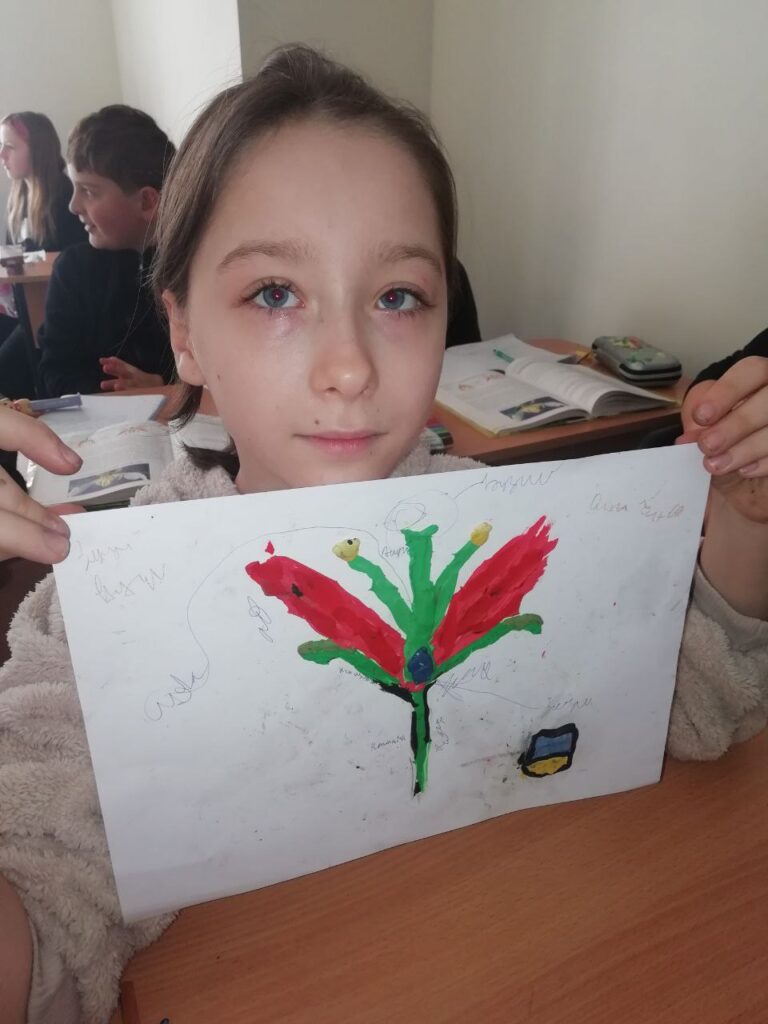 Ліцей "Перспективи" урок біології
