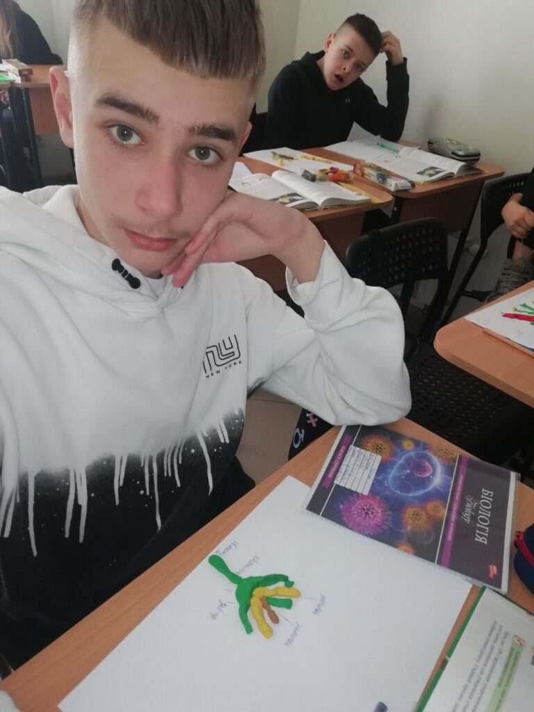 Ліцей "Перспективи" урок біології